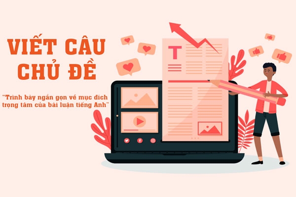 bài luận tiếng anh