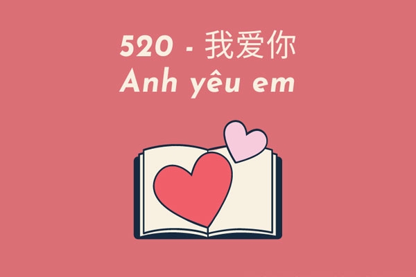 ý nghĩa các con số trong tiếng trung